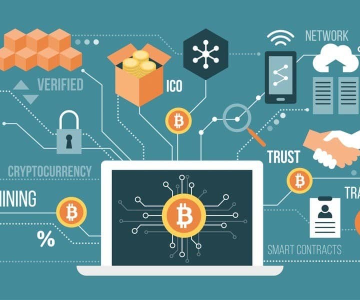 Bitcoin, cryptocurrency and blockchain technology: laptop connected to a network of concepts